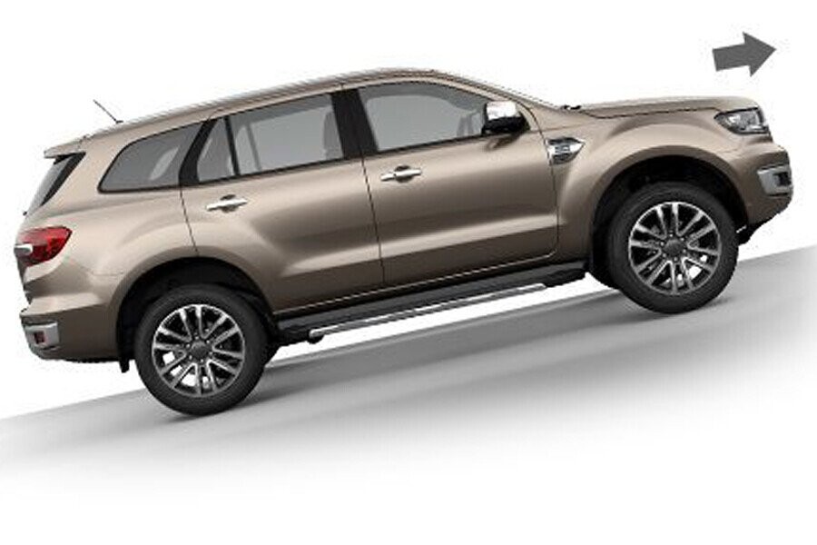 An toàn Ford Everest Titanium 2.0L AT 4WD - Hình 8